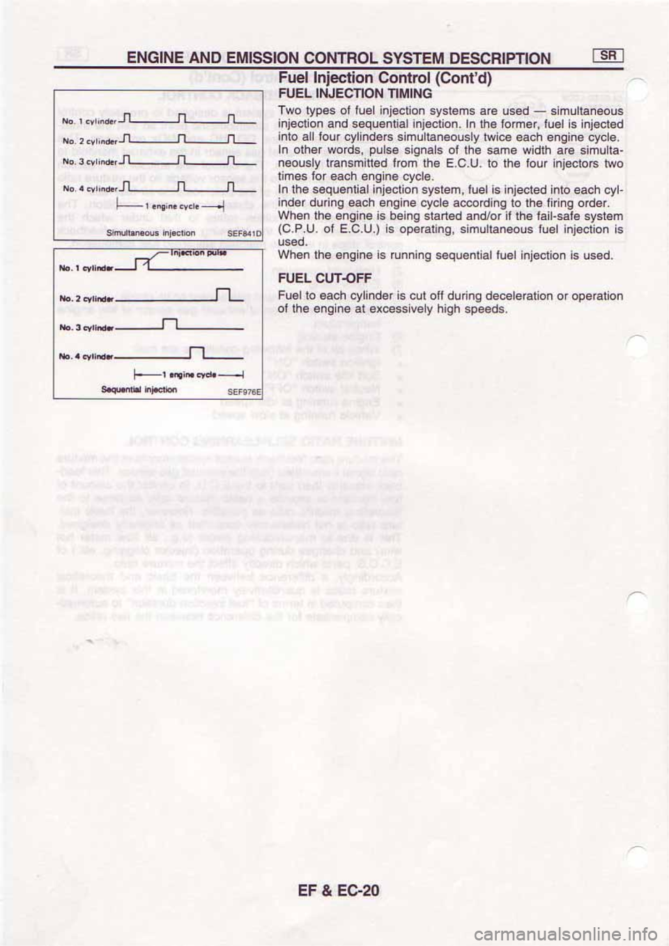 NISSAN SERENA 1992  Service Manual 