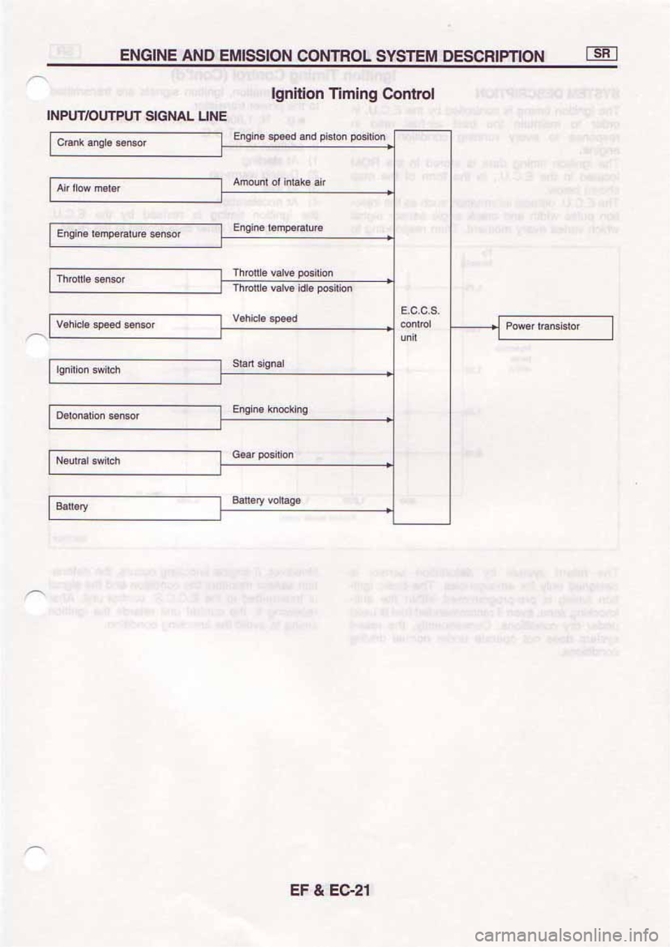 NISSAN SERENA 1992  Service Manual 