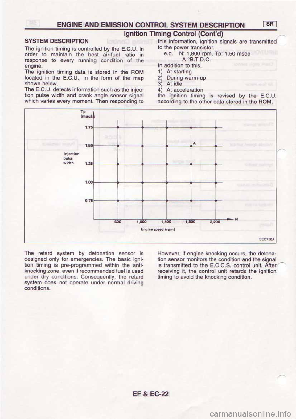 NISSAN SERENA 1992  Service Manual 