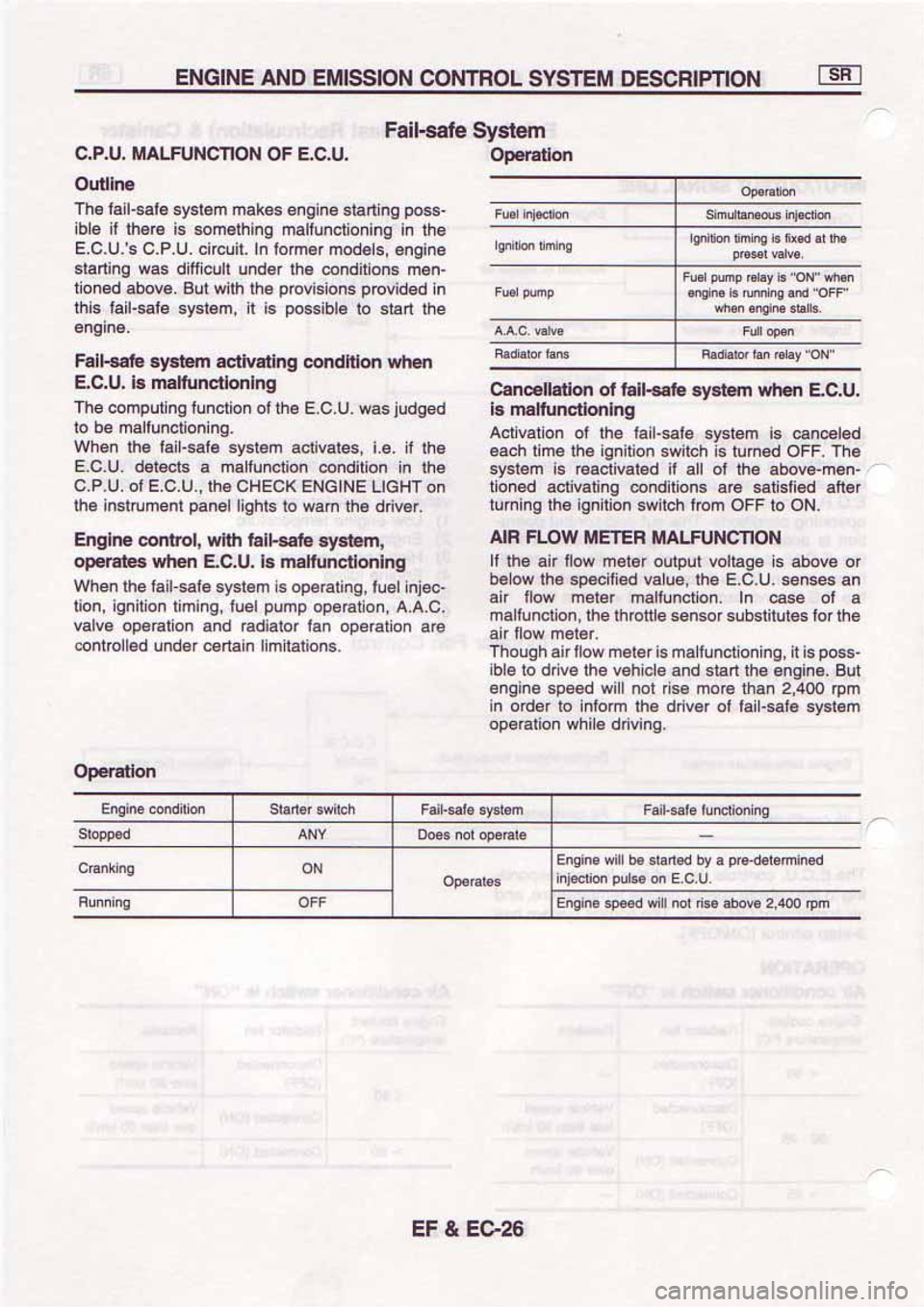 NISSAN SERENA 1992  Service Manual 