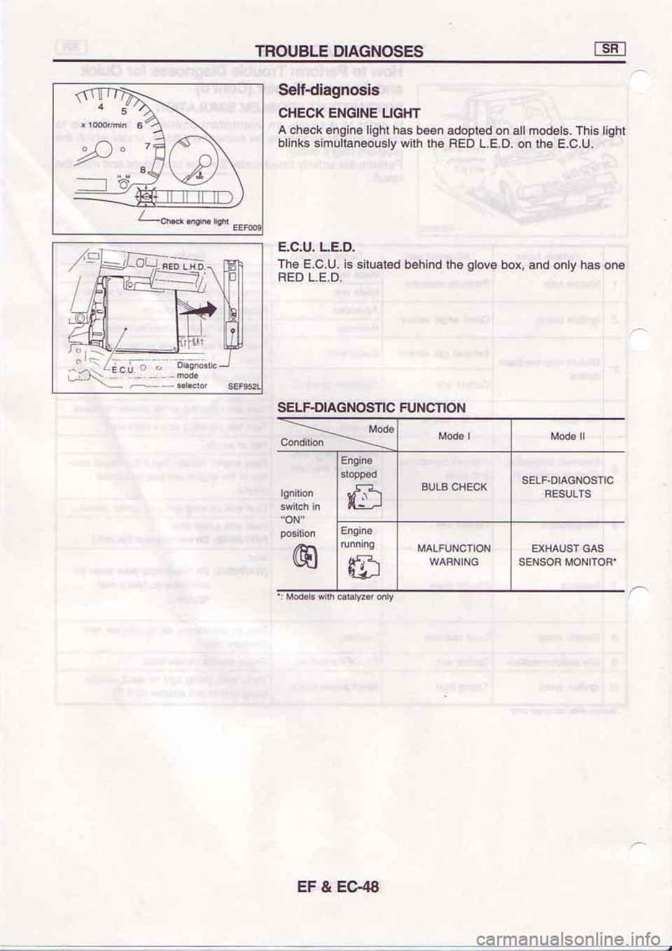 NISSAN SERENA 1992  Service Manual 