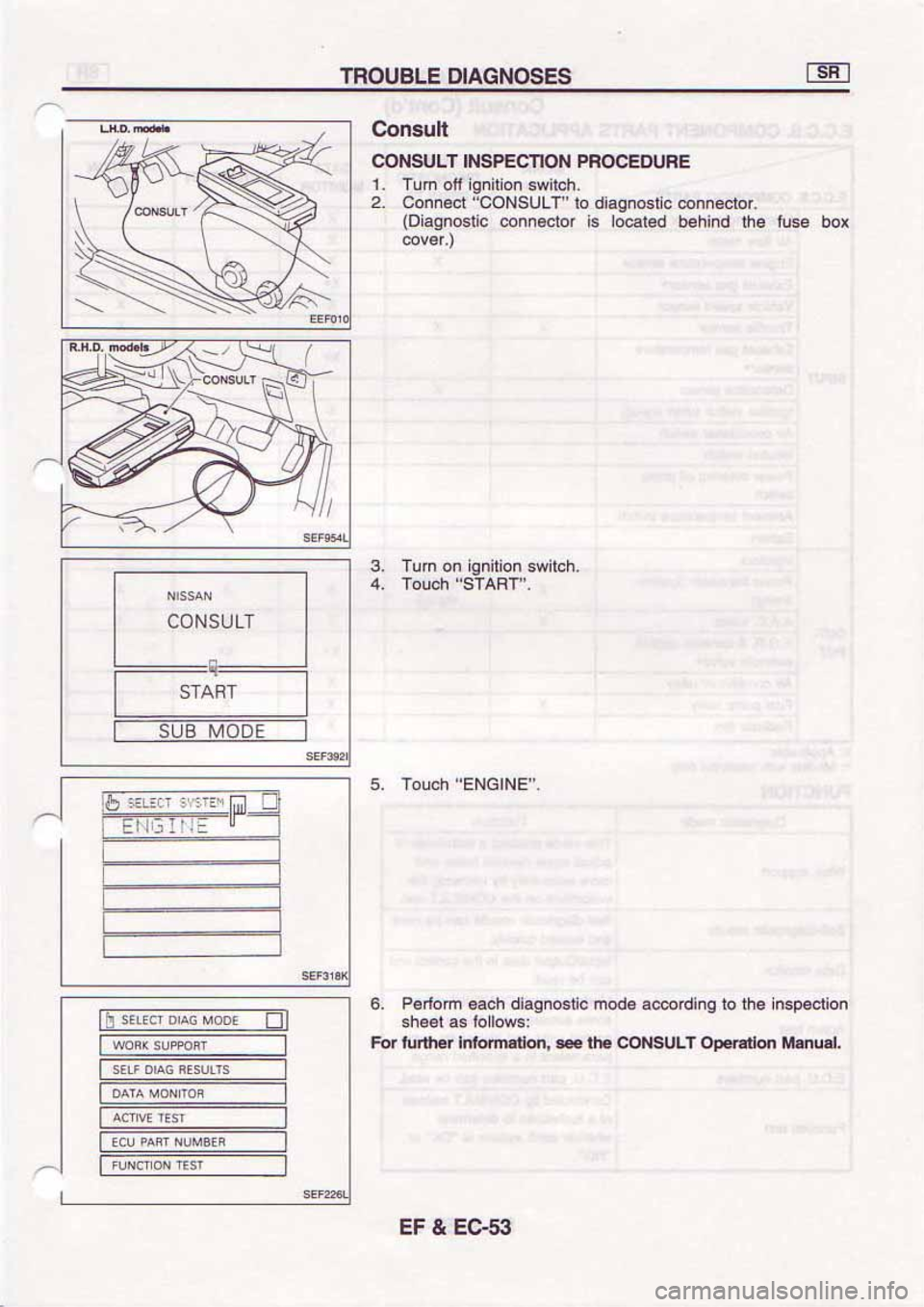 NISSAN SERENA 1992  Service Manual 
