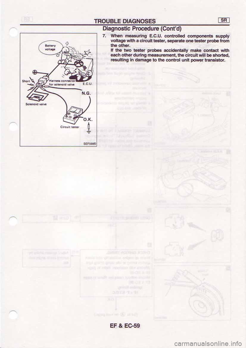 NISSAN SERENA 1992  Service Manual 