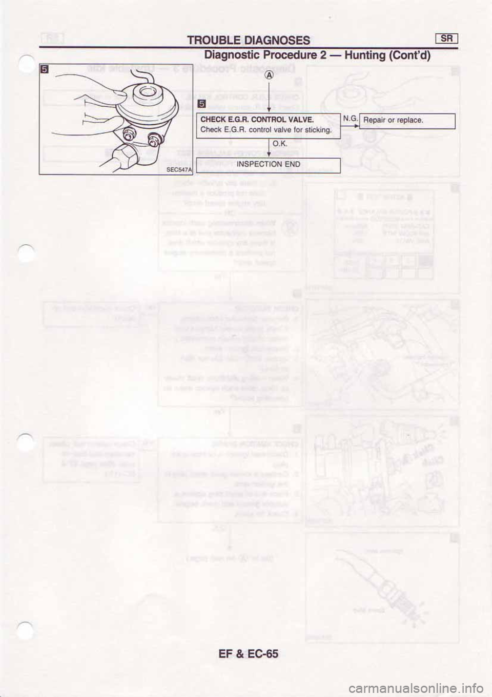 NISSAN SERENA 1992  Service Manual 