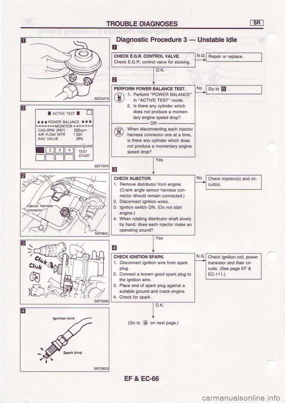 NISSAN SERENA 1992  Service Manual 