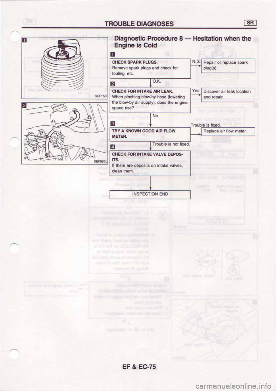 NISSAN SERENA 1992  Service Manual 