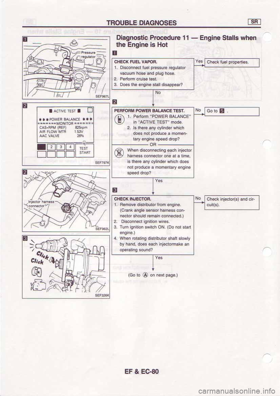 NISSAN SERENA 1992  Service Manual 