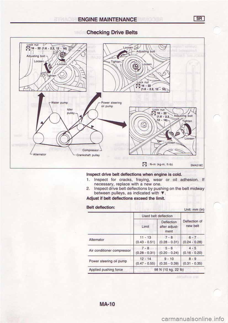 NISSAN SERENA 1992  Service Manual 