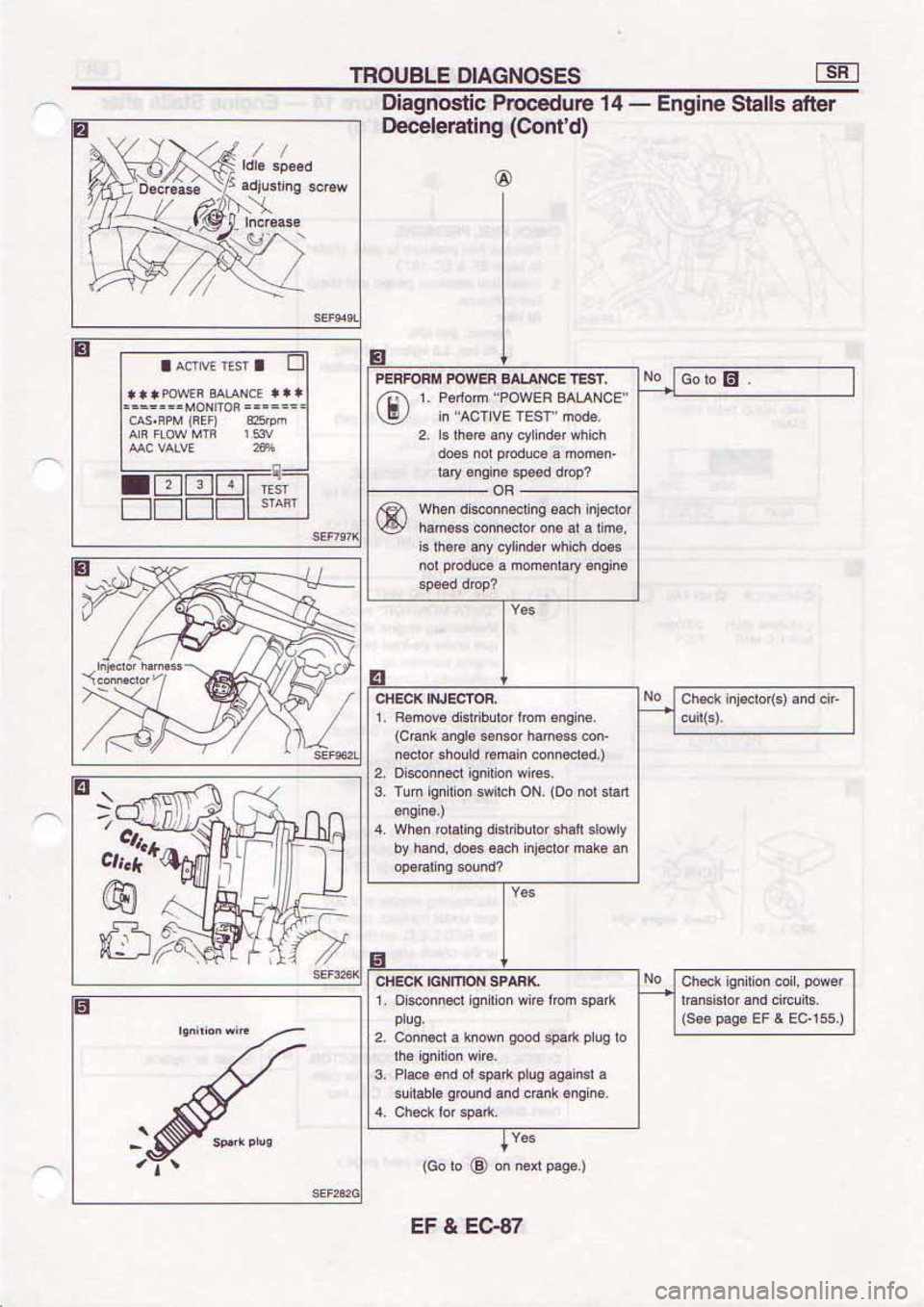 NISSAN SERENA 1992  Service Manual 