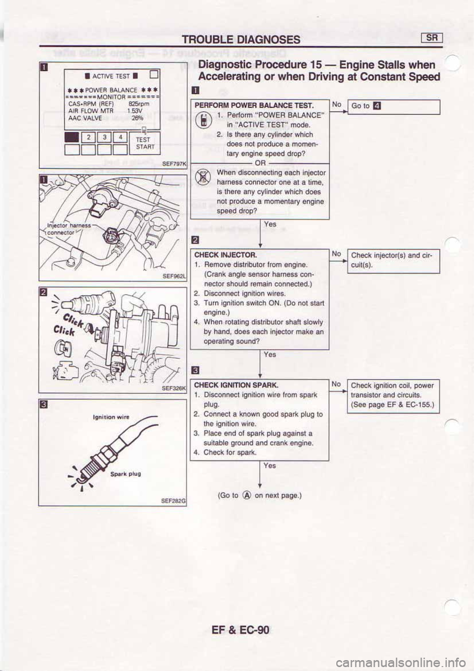 NISSAN SERENA 1992  Service Manual 