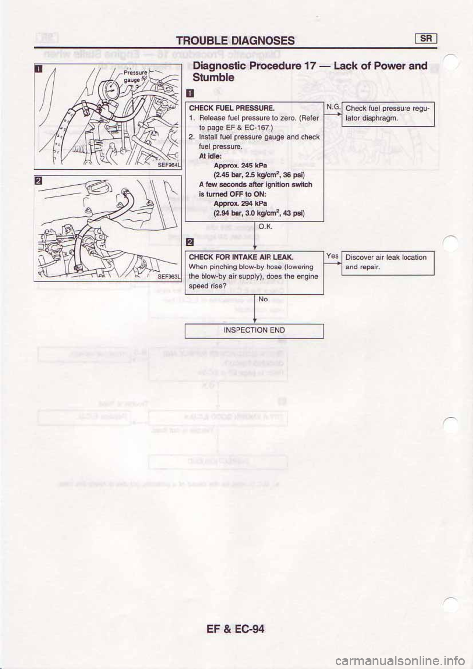 NISSAN SERENA 1992  Service Manual 