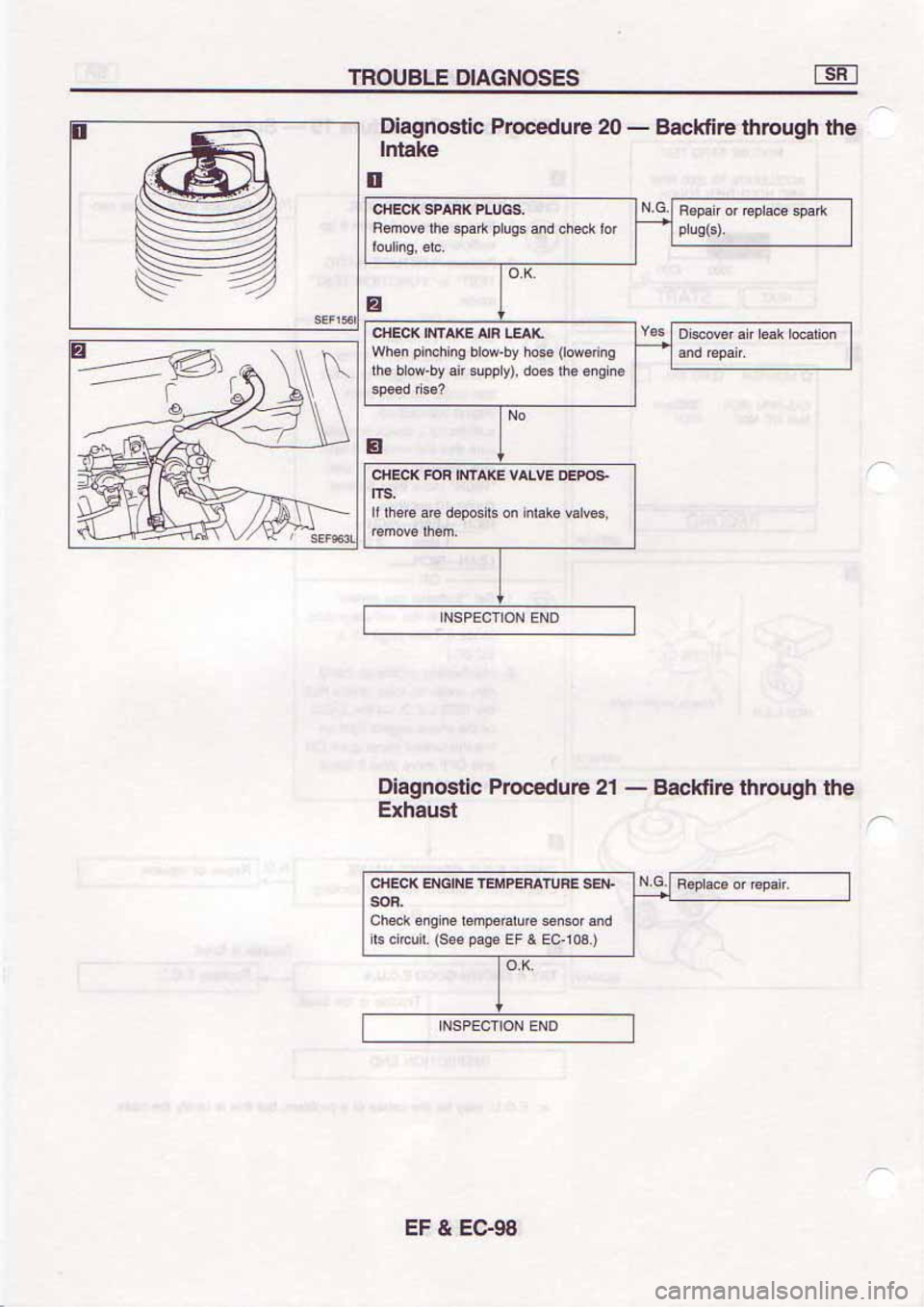 NISSAN SERENA 1992  Service Manual 