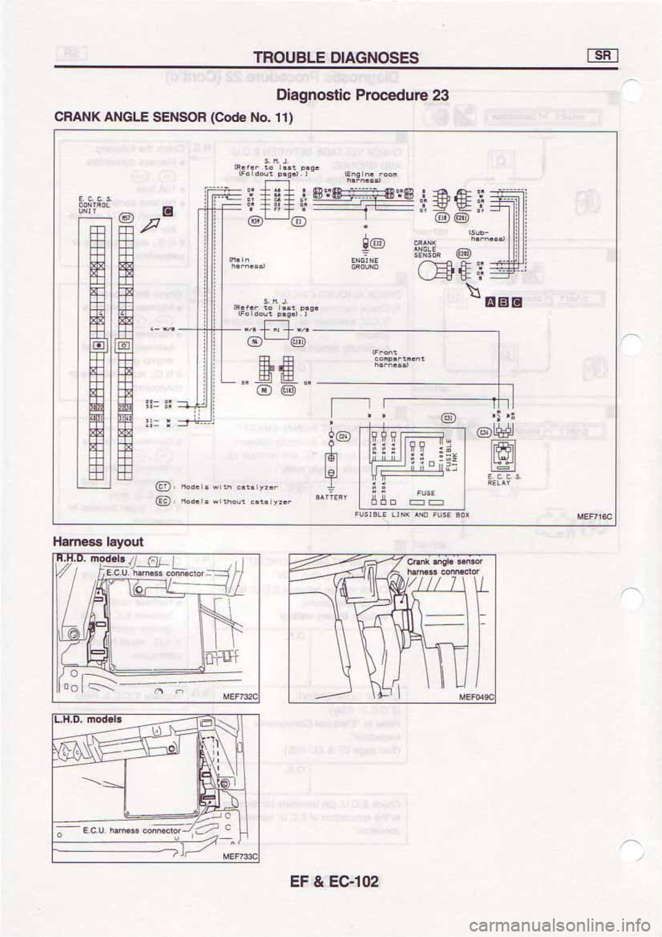 NISSAN SERENA 1992  Service Manual 