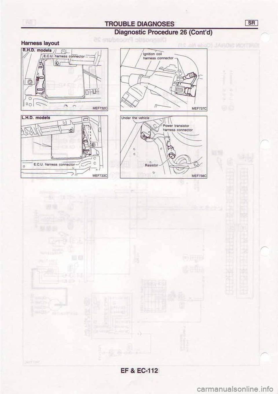 NISSAN SERENA 1992  Service Manual 