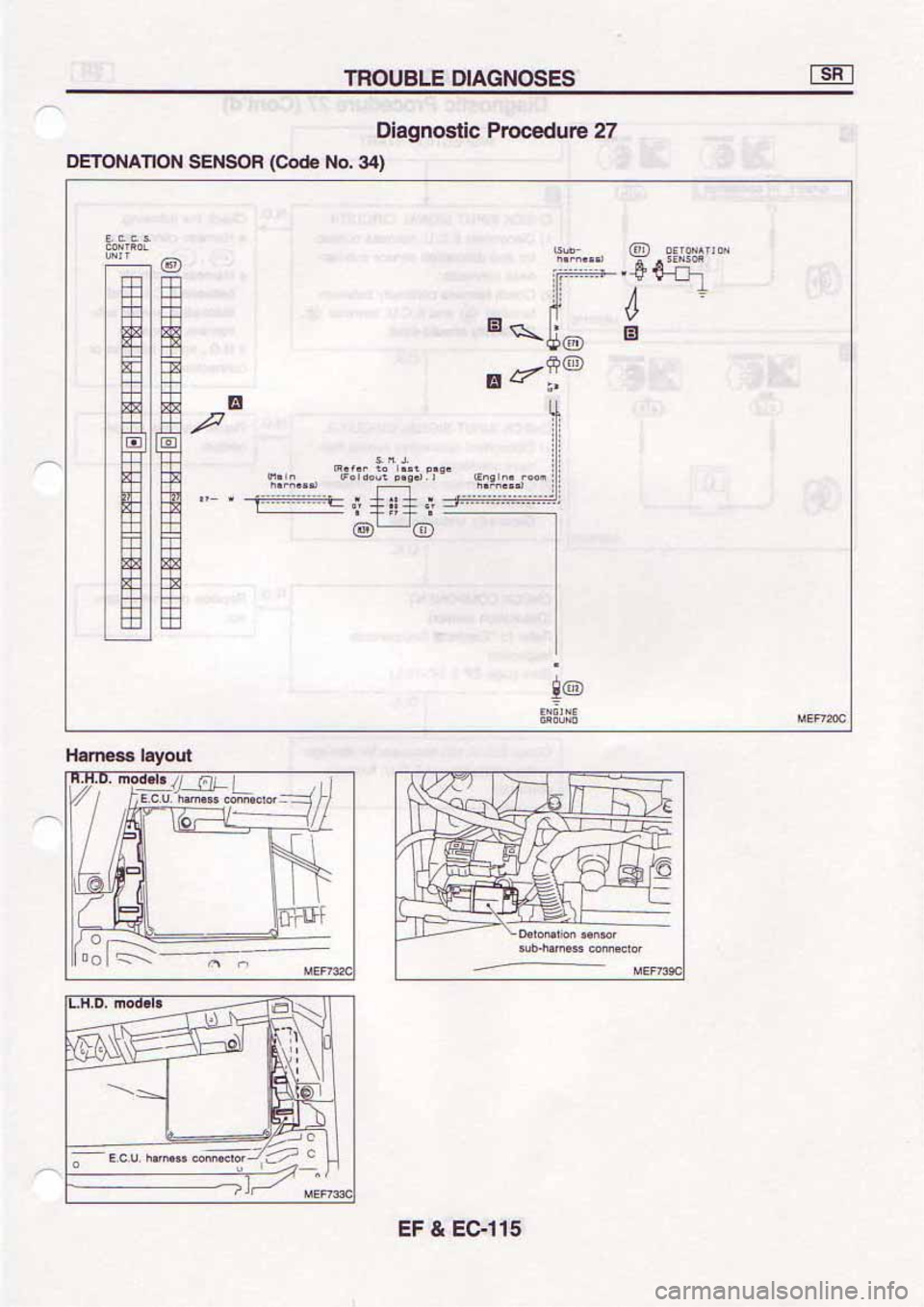 NISSAN SERENA 1992  Service Manual 
