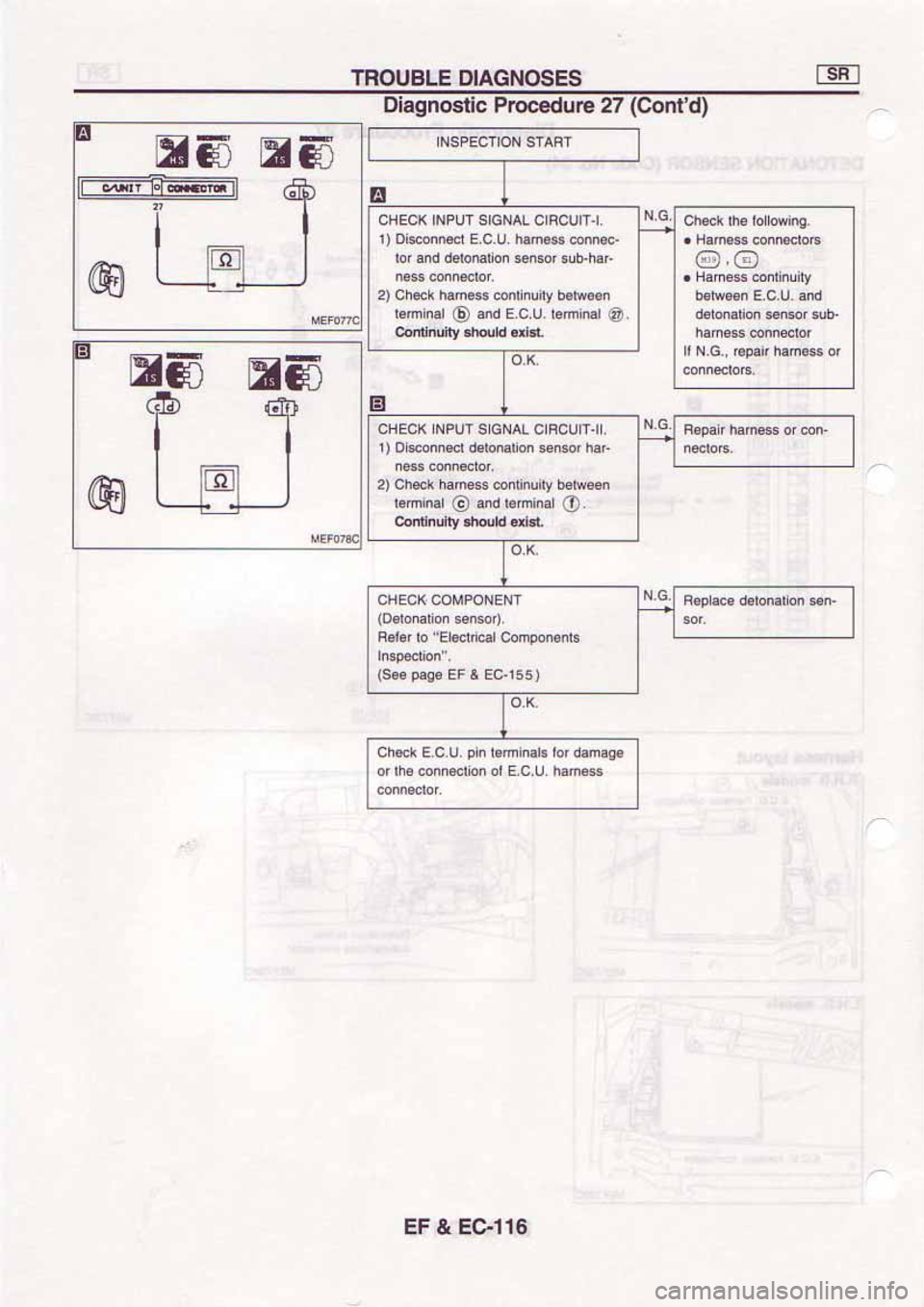 NISSAN SERENA 1992  Service Manual 