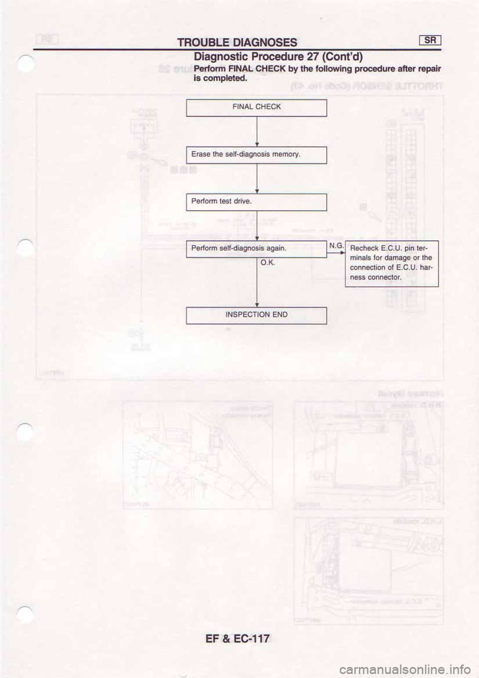 NISSAN SERENA 1992  Service Manual 