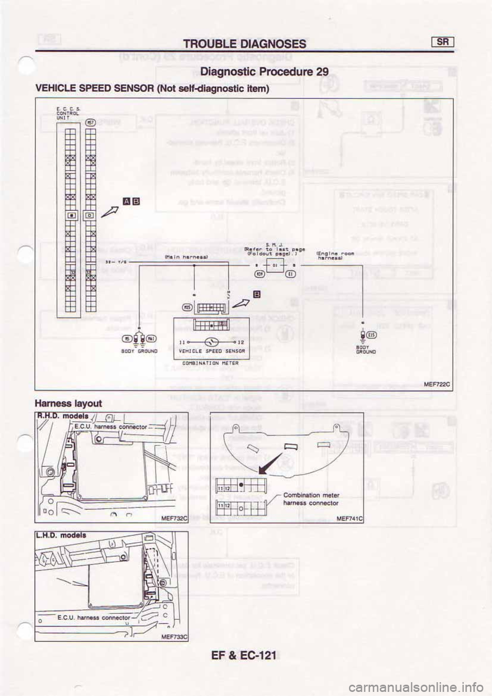 NISSAN SERENA 1992  Service Manual 
