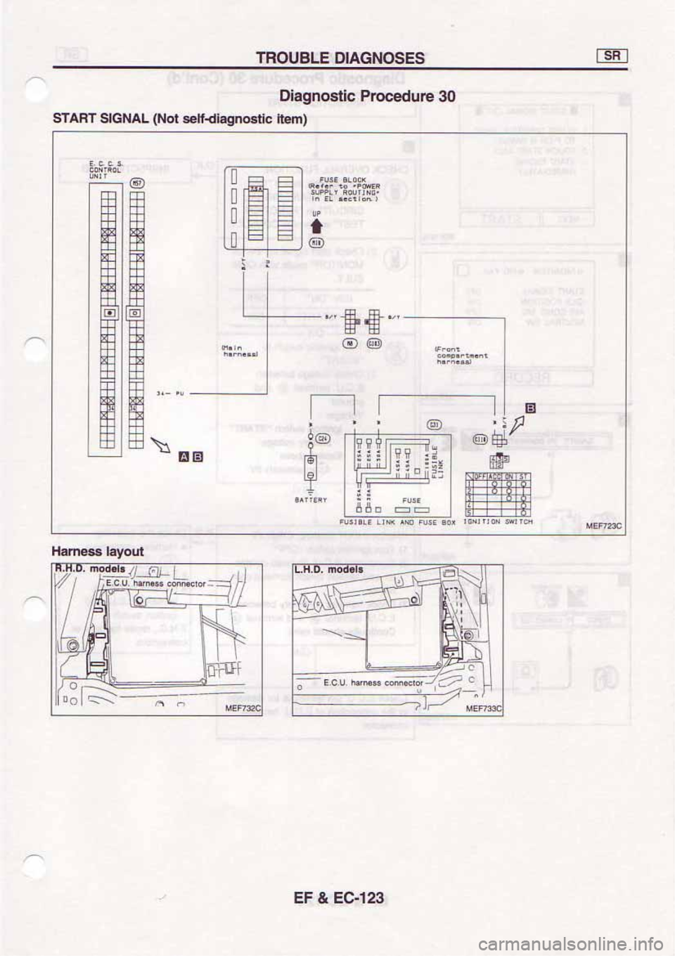 NISSAN SERENA 1992  Service Manual 