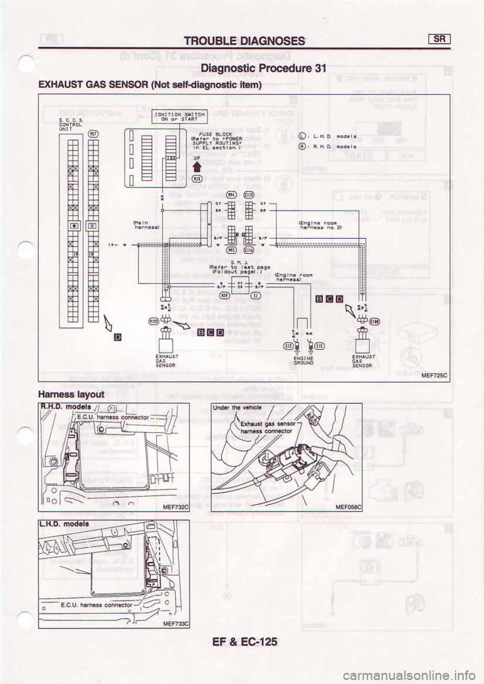 NISSAN SERENA 1992  Service Manual 