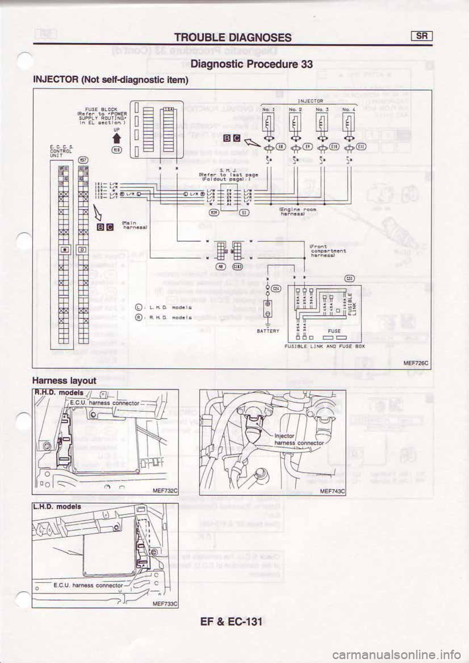 NISSAN SERENA 1992  Service Manual 