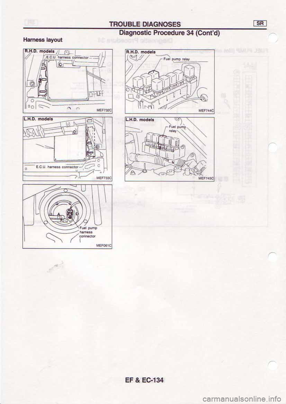 NISSAN SERENA 1992  Service Manual 