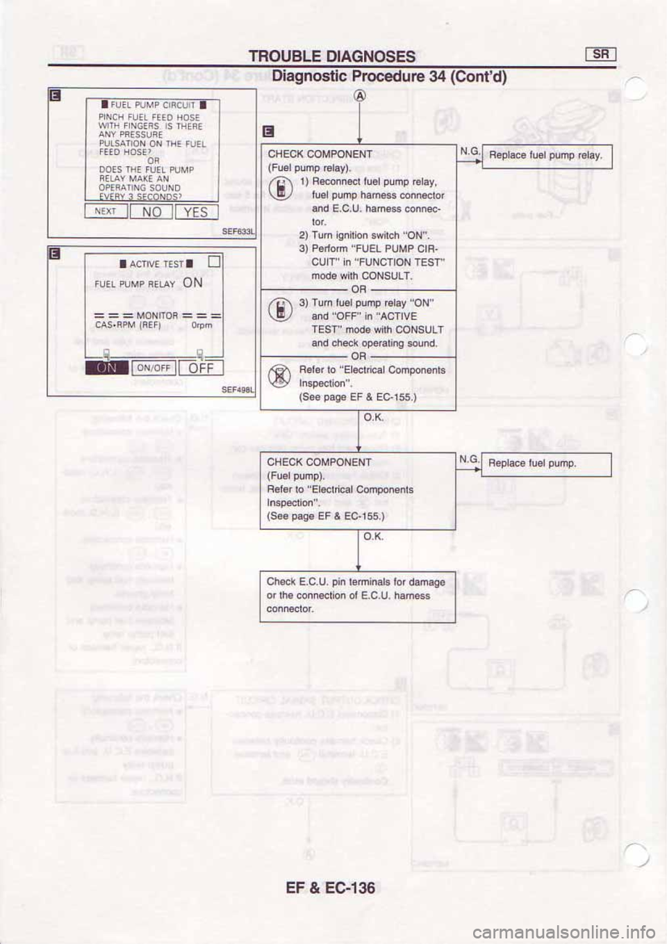 NISSAN SERENA 1992  Service Manual 