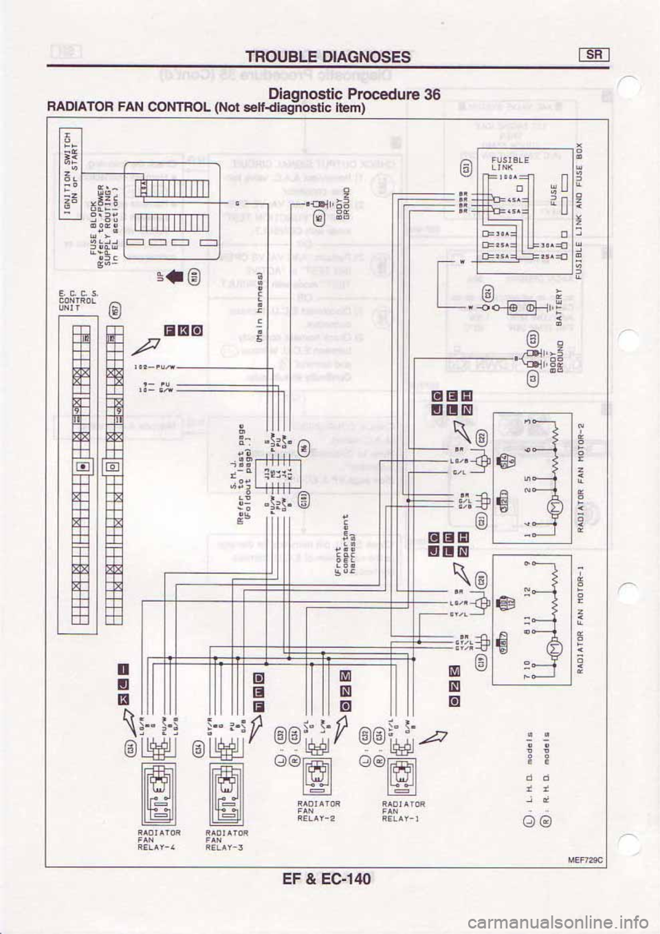 NISSAN SERENA 1992  Service Manual 
