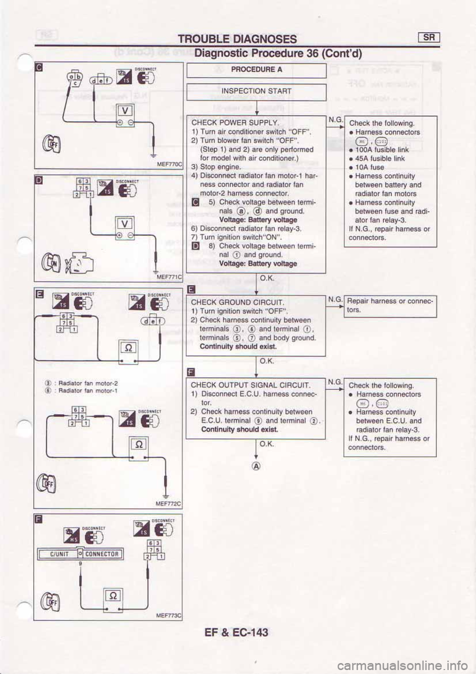 NISSAN SERENA 1992  Service Manual 