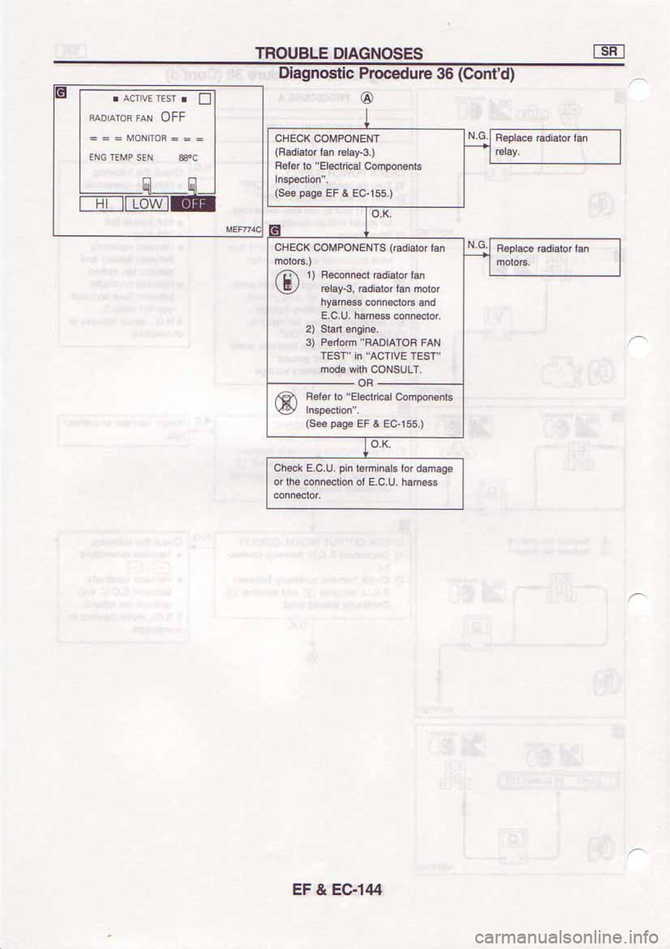 NISSAN SERENA 1992  Service Manual 