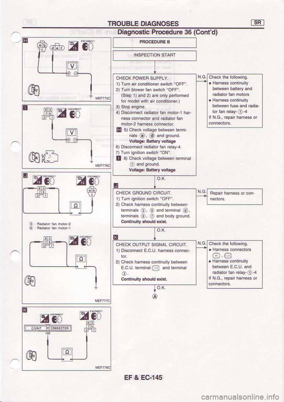 NISSAN SERENA 1992  Service Manual 