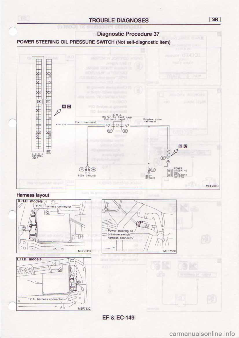 NISSAN SERENA 1992  Service Manual 