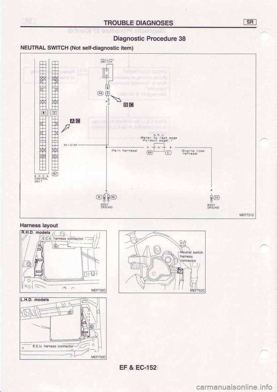 NISSAN SERENA 1992  Service Manual 