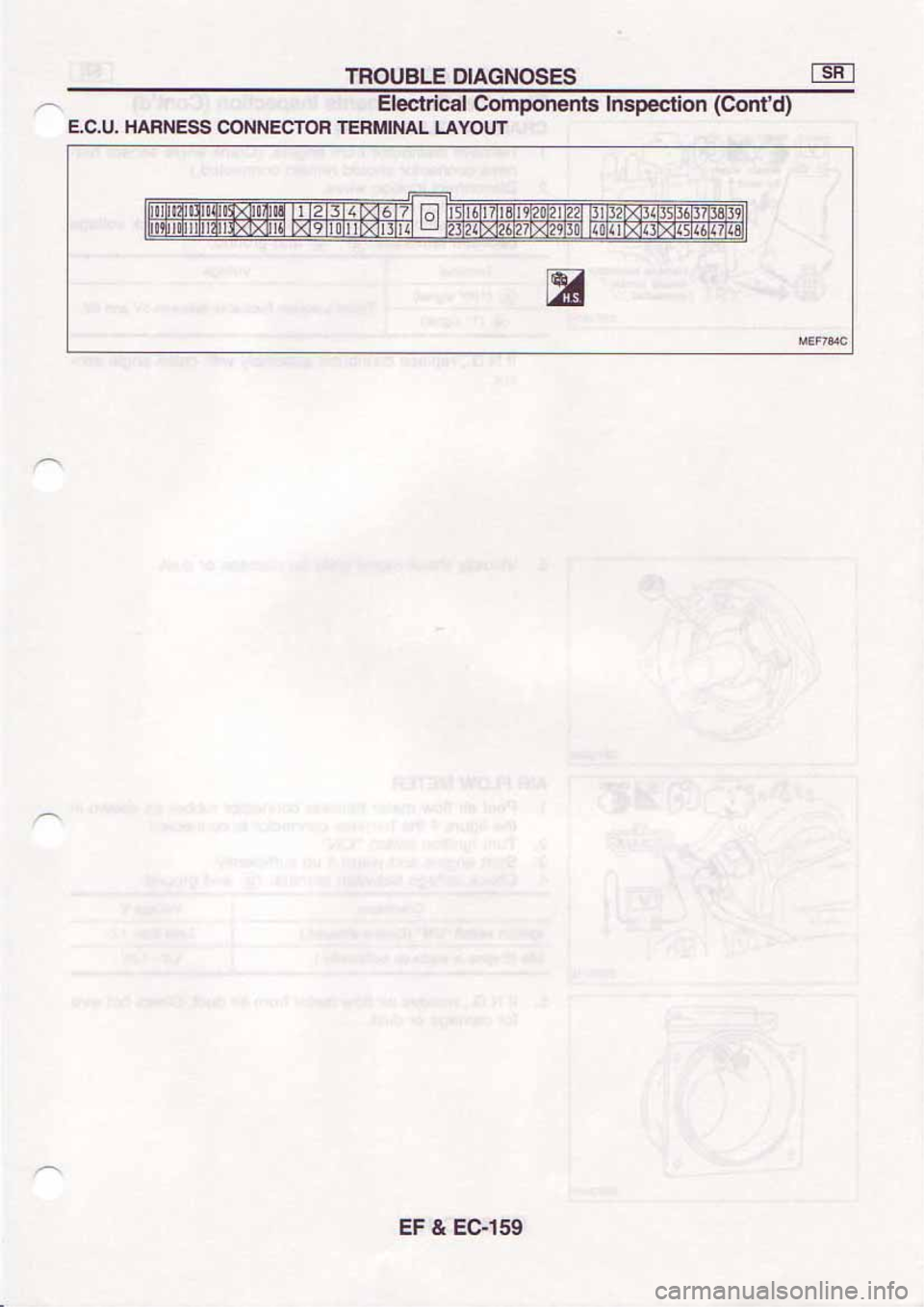 NISSAN SERENA 1992  Service Manual 