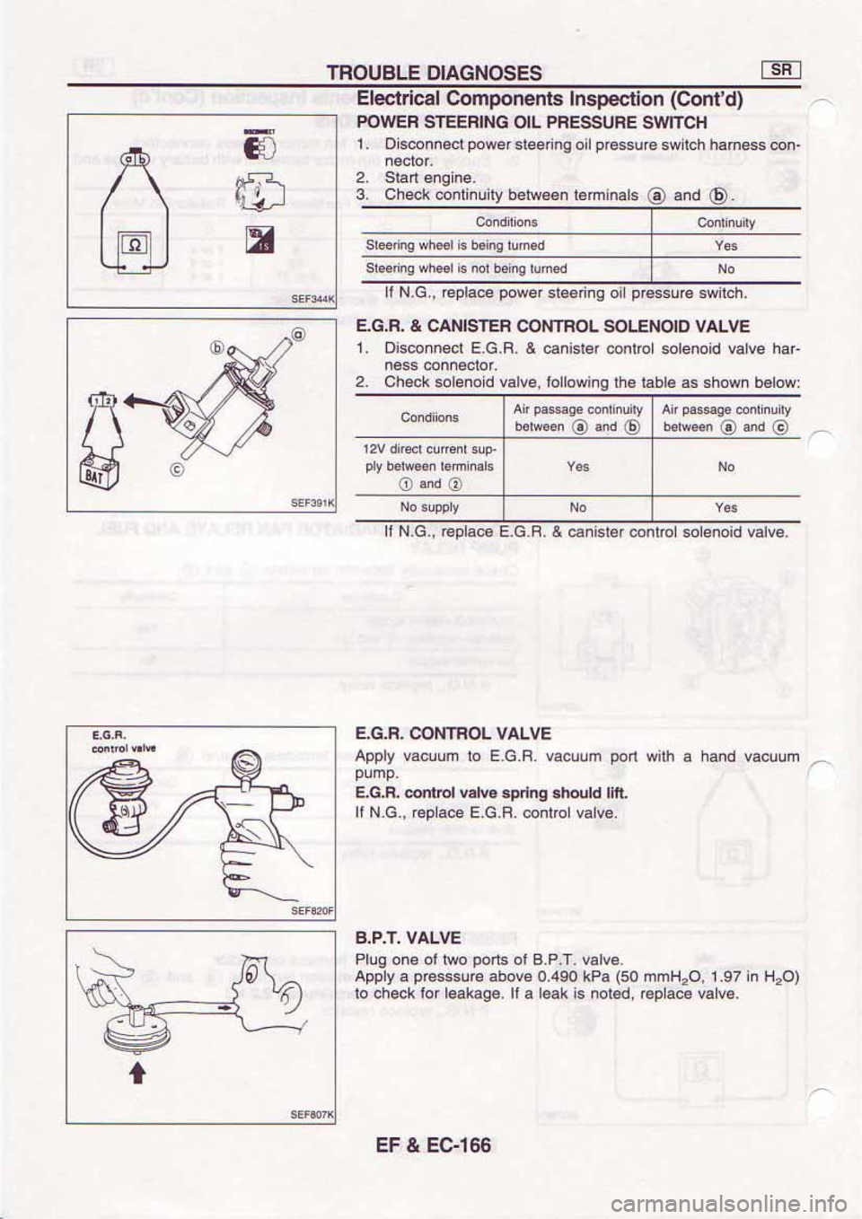 NISSAN SERENA 1992  Service Manual 