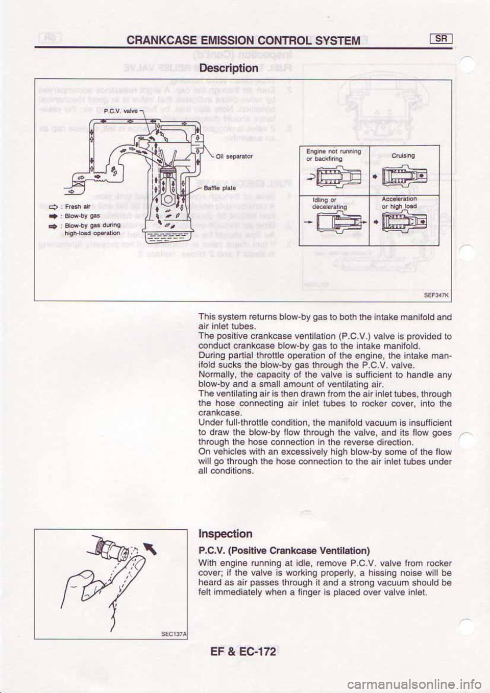 NISSAN SERENA 1992  Service Manual 