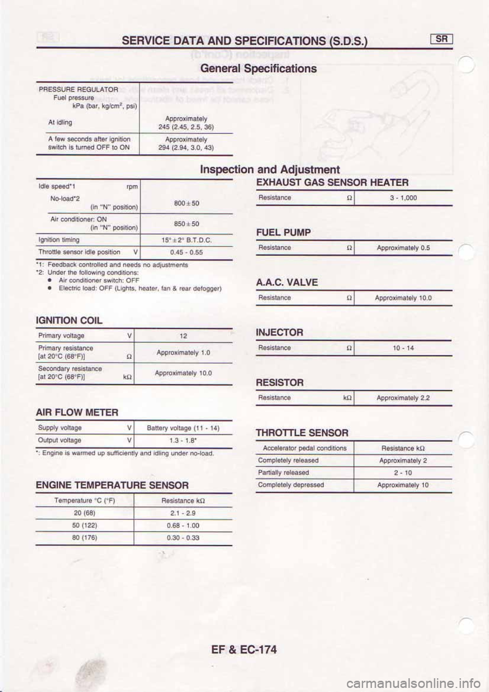 NISSAN SERENA 1992  Service Manual 