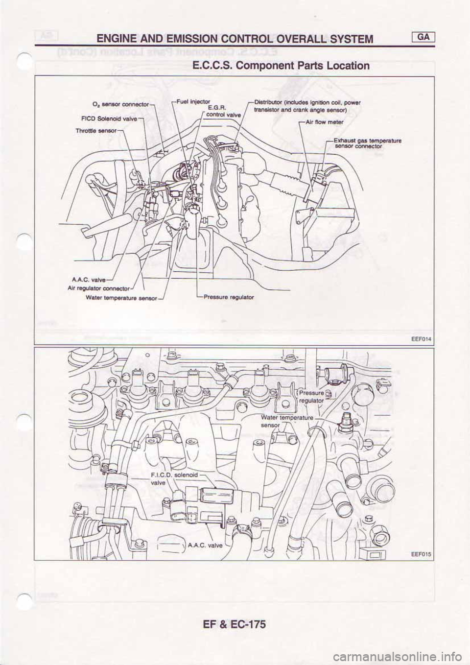 NISSAN SERENA 1992  Service Manual 