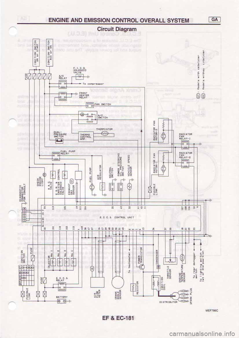 NISSAN SERENA 1992  Service Manual 