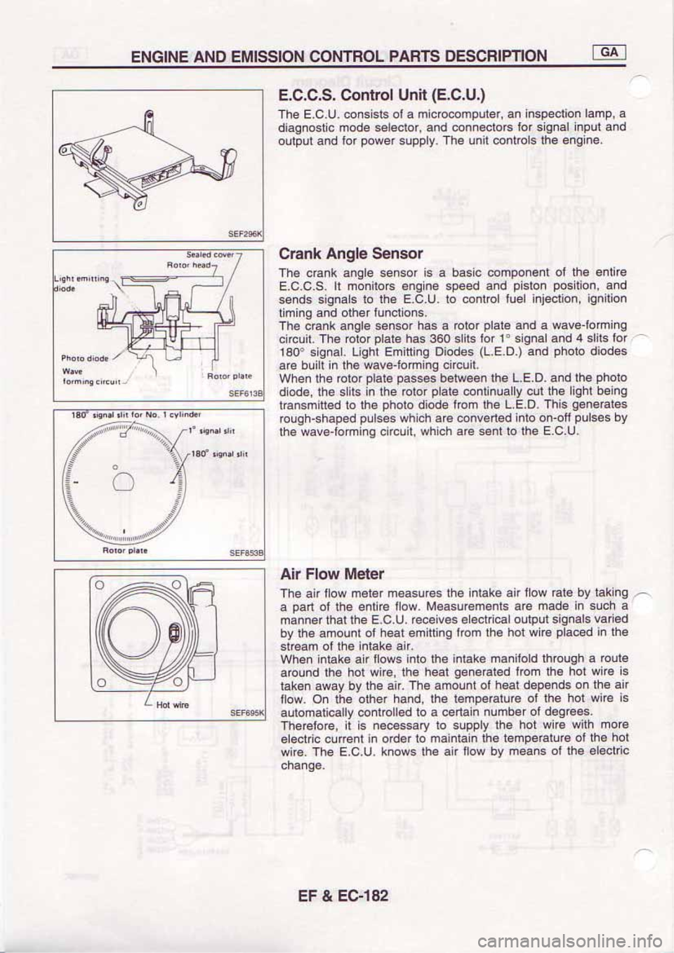NISSAN SERENA 1992  Service Manual 