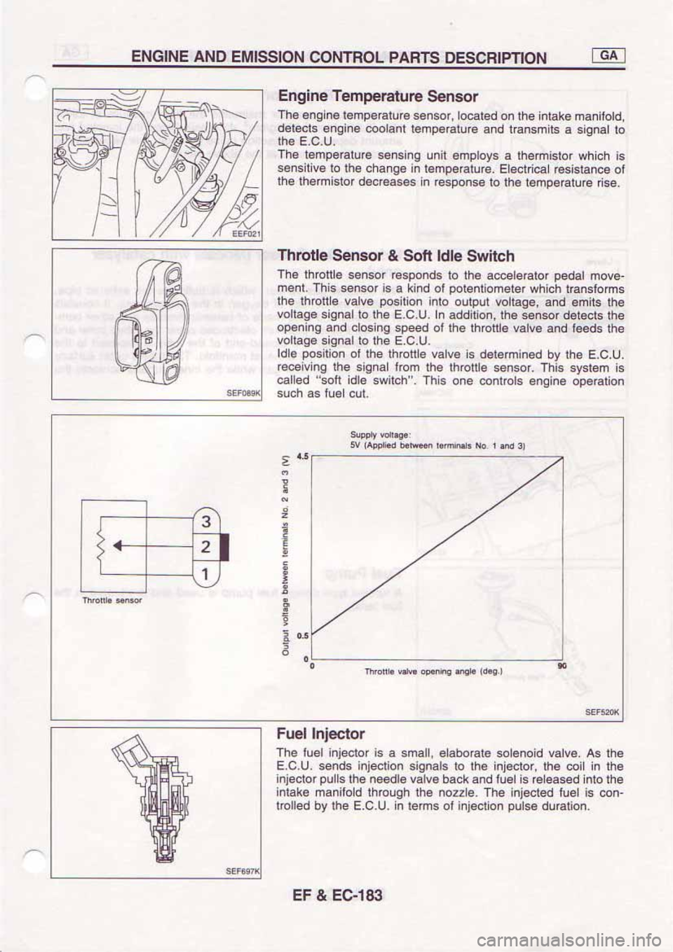 NISSAN SERENA 1992  Service Manual 