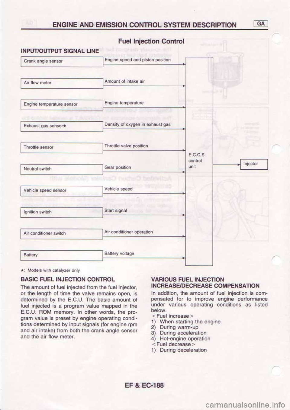 NISSAN SERENA 1992  Service Manual 