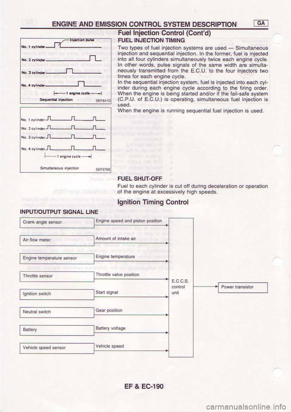NISSAN SERENA 1992  Service Manual 