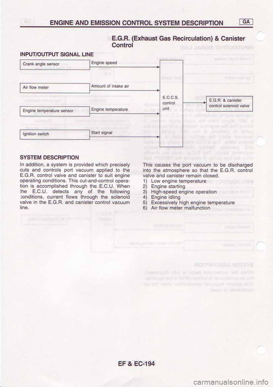 NISSAN SERENA 1992  Service Manual 