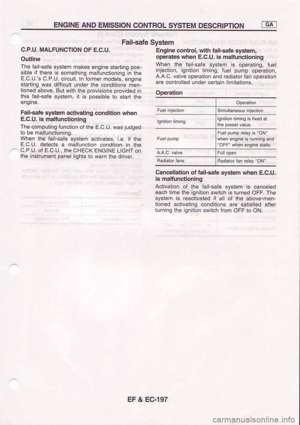 NISSAN SERENA 1992  Service Manual 