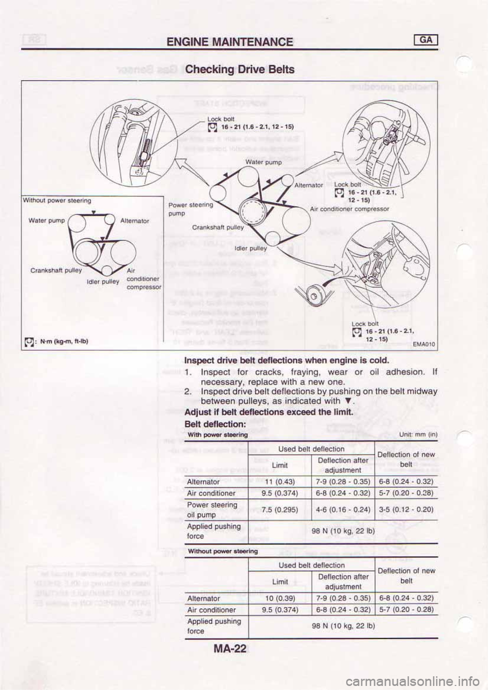 NISSAN SERENA 1992  Service Manual 