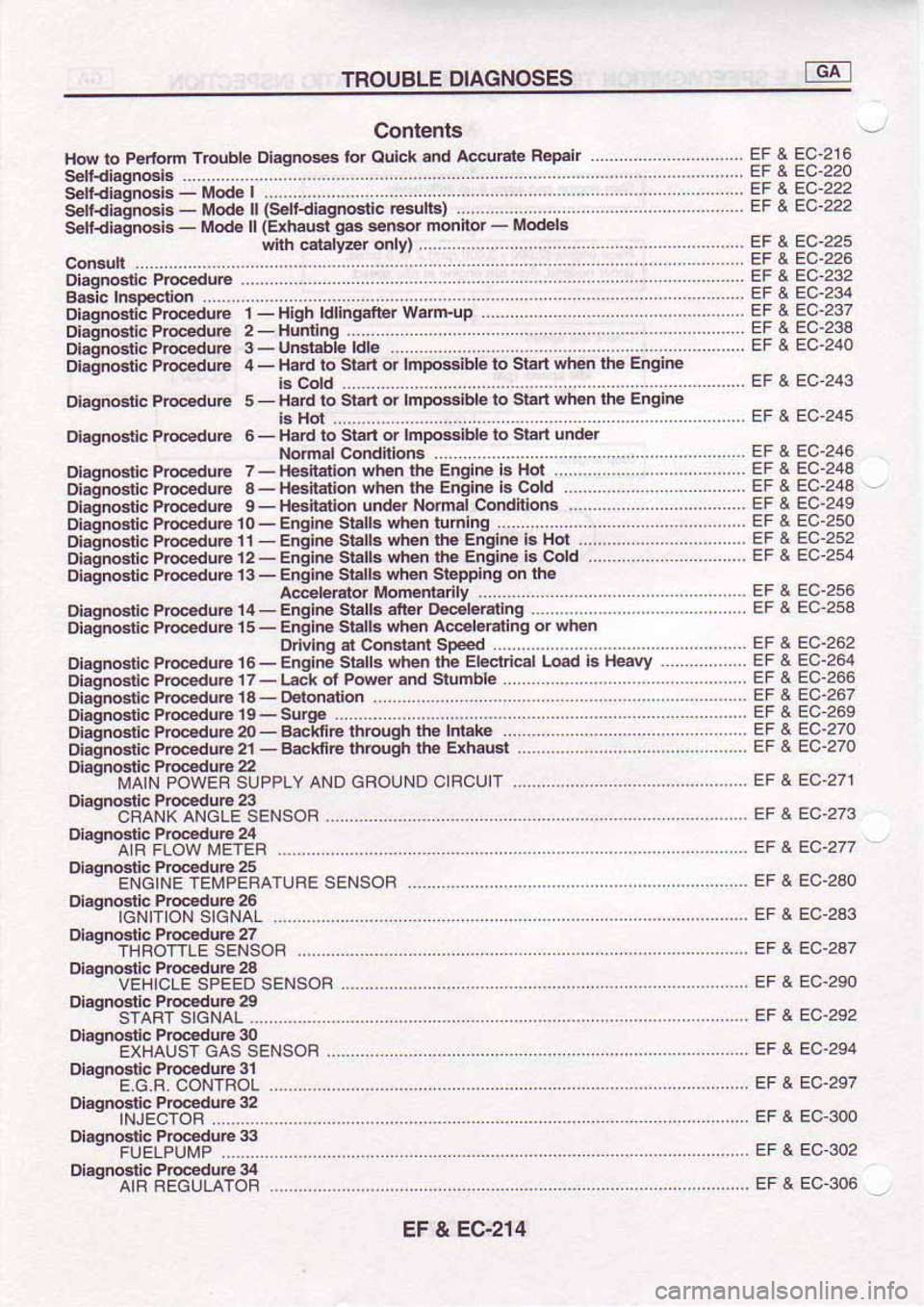 NISSAN SERENA 1992  Service Manual 