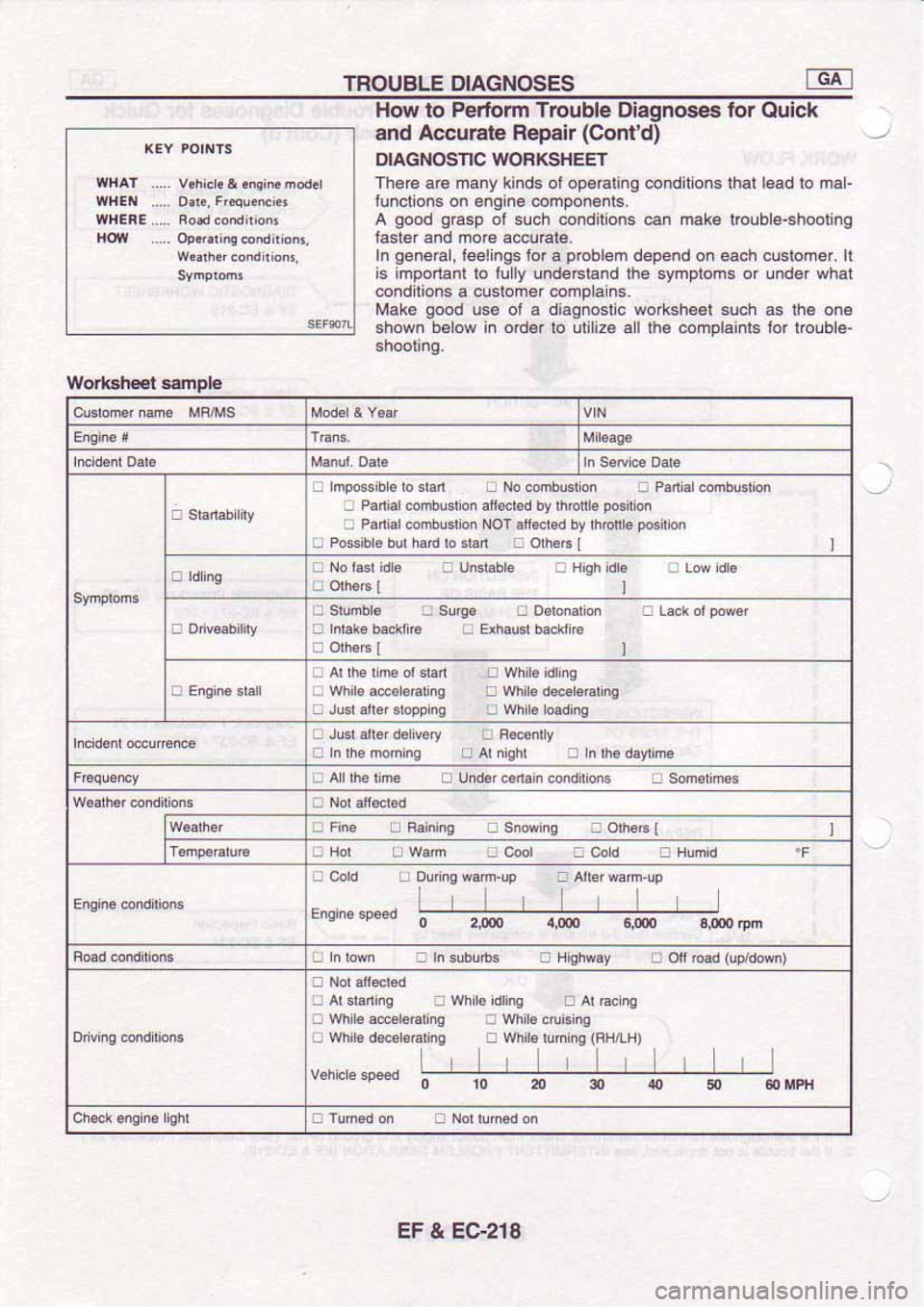 NISSAN SERENA 1992  Service Manual 