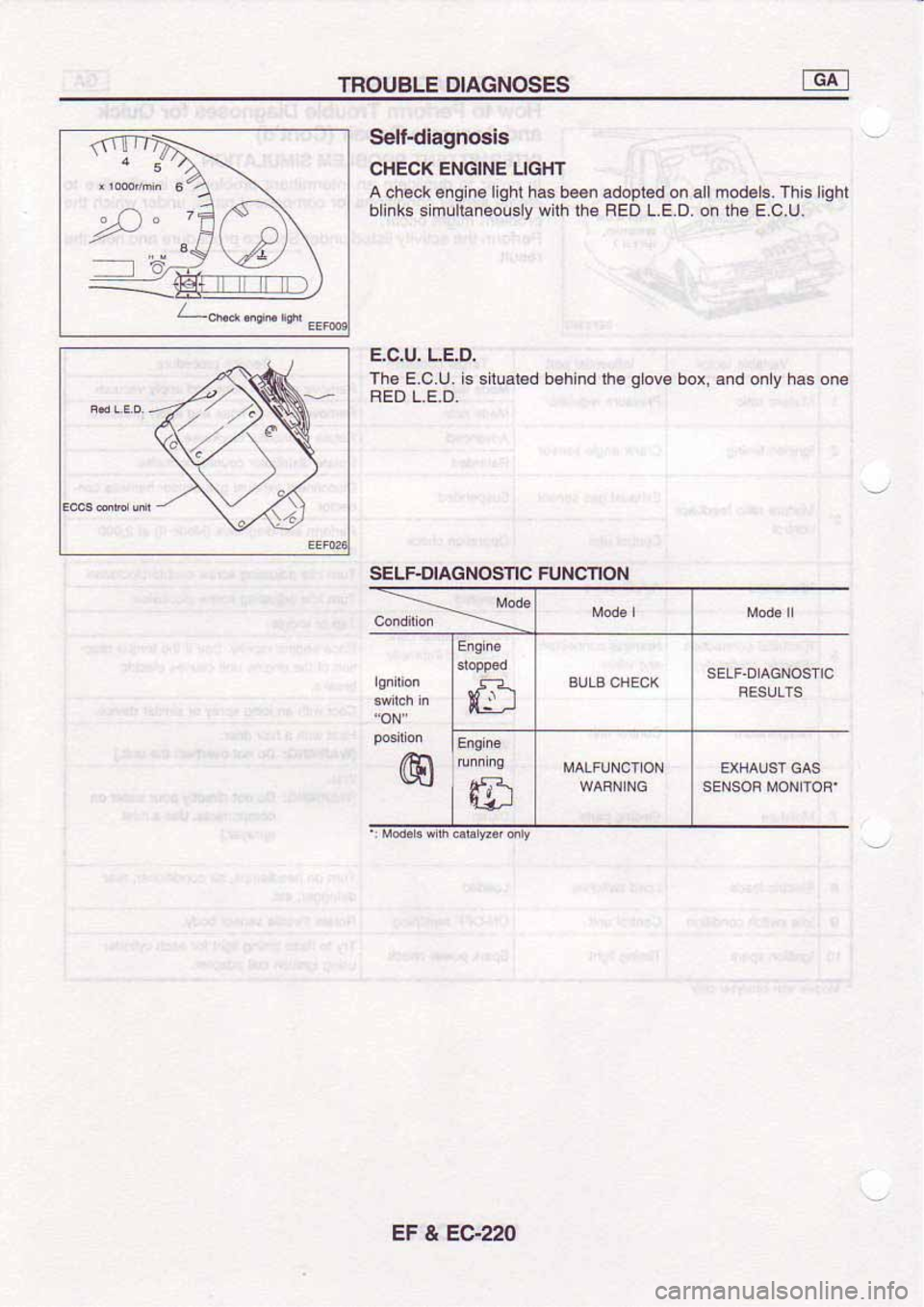 NISSAN SERENA 1992  Service Manual 