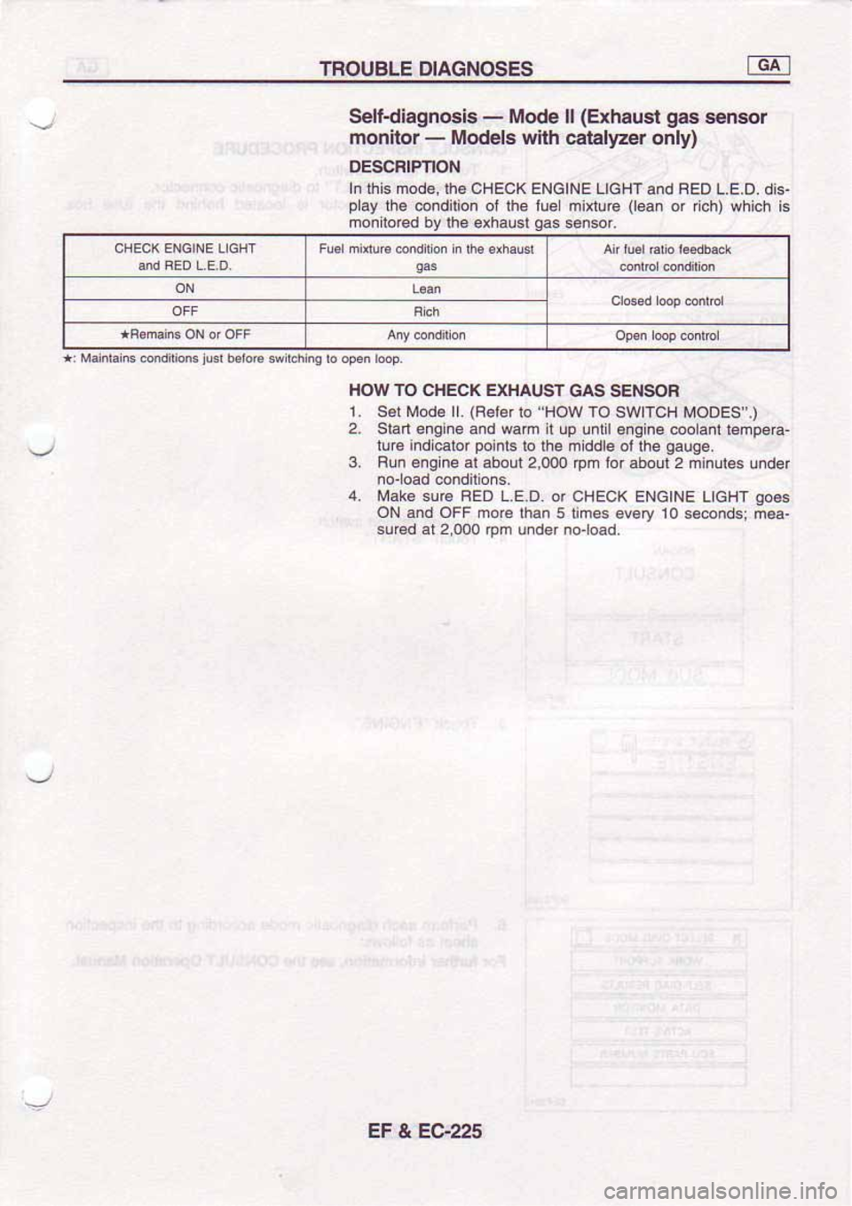 NISSAN SERENA 1992  Service Manual 